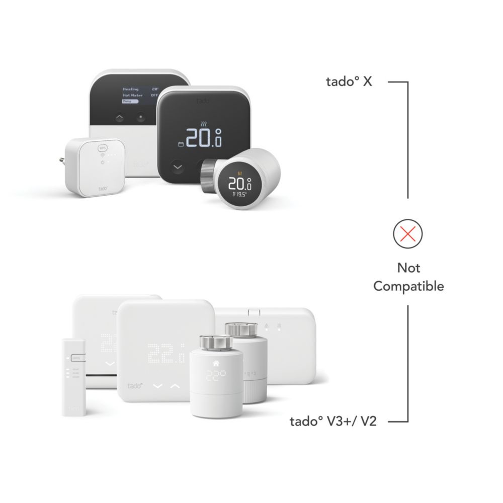Ideal Logic Tado Smart Thermostat Wiring Tado X Wired Heating Hot
