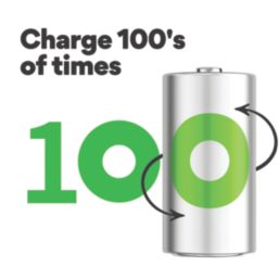 GP Batteries Recyko Rechargeable D 1.2V Ni-MH Batteries 2 Pack