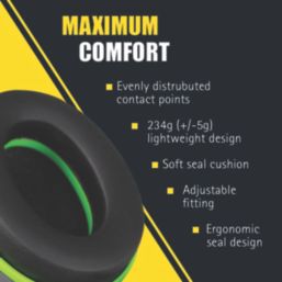 JSP Sonis 1 Mounted Ear Defenders 26dB SNR