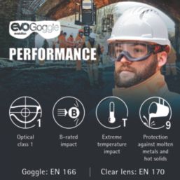 JSP EVO Single Lens Safety Goggles