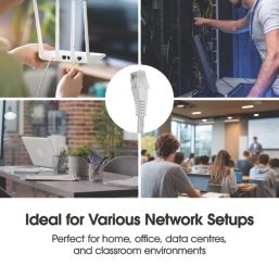 Labgear White Unshielded RJ45 Cat 6 Patch Lead 20m