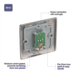 British General Nexus Metal 1-Gang Coaxial TV Socket Black Nickel