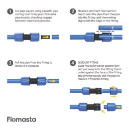 Flomasta MDPE Stop Cock 25mm x 15mm