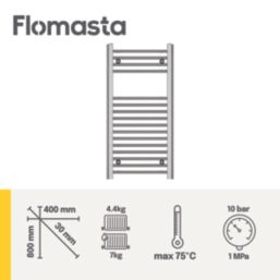 Flomasta 800mm x 400mm 675BTU Chrome Flat  Towel Radiator