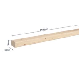Essentials CLS Timber 38mm x 63mm x 2400mm