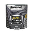 Ronseal Ultimate Protection Decking Stain Charcoal 2.5Ltr