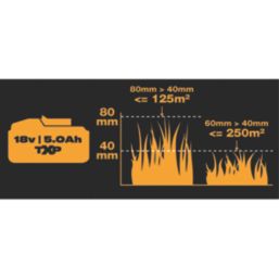 Titan  18V 1 x 5.0Ah Li-Ion TXP Brushless Cordless 34cm Lawn Mower