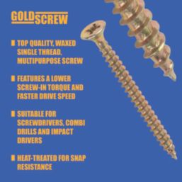 Goldscrew  PZ Double-Countersunk Woodscrews Trade Case Grab Pack 1000 Pcs