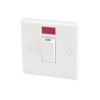 Appliance Switches