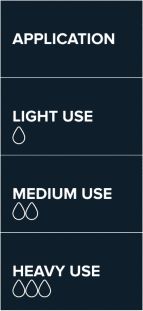 Ariston Water Heater Comparison Table