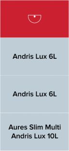 Ariston Water Heater Comparison Table