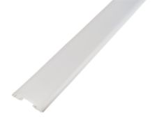 Image for Finger Protectors category tile