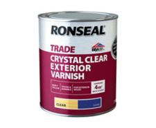 Image for Varnish category tile