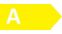 Energy Rating A