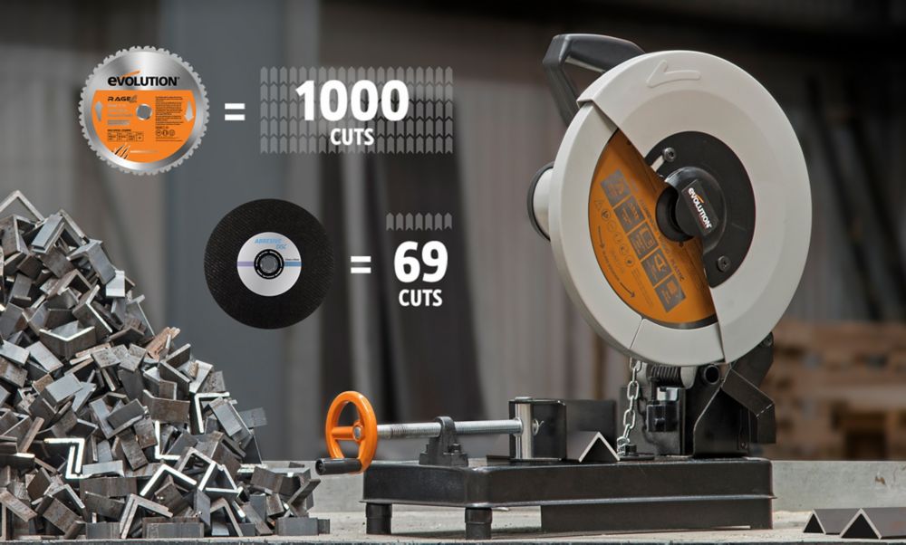 Evolution TCT Blades average over 1000 cuts