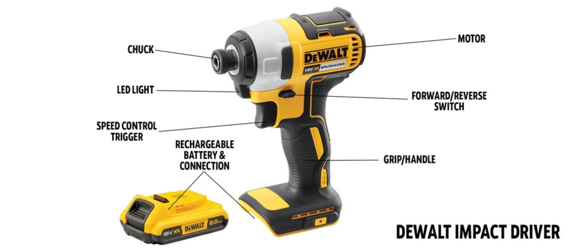 Impact Driver Buying Guide Impact Driver vs Drill Screwfix